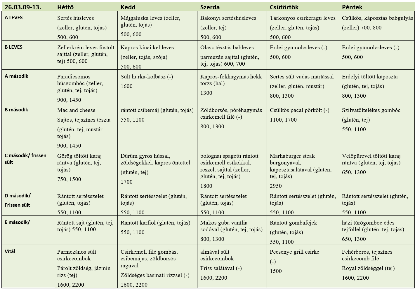 20260306 Szeged 01.png